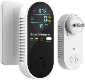 Natural Gas Leak Detector