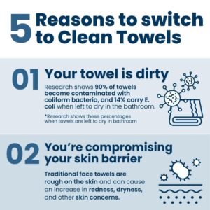 Clean Skin Club Clean Towels - Image 2