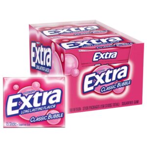 Sugar Free Chewing Gum