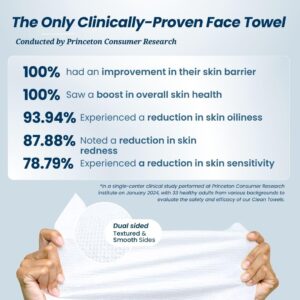 Clean Skin Club Clean Towels - Image 4