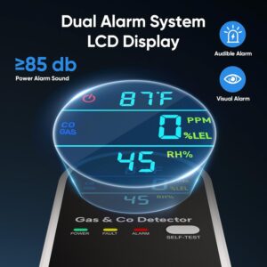 Natural Gas Leak Detector - Image 2