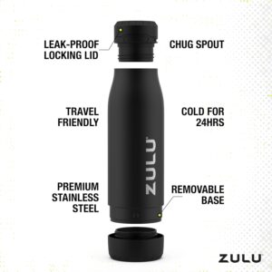 Stainless Steel Water Bottle - Image 3