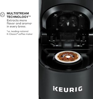 K-Cup Pod Coffee Maker - Image 3