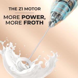 Powerful Milk Frother Wand - Image 3