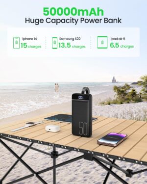 Power Bank Fast Charging - Image 4