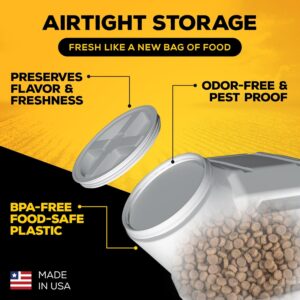 Pet Food Storage Containers - Image 4