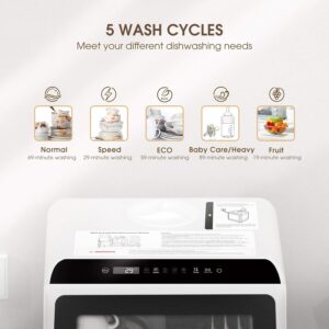 Portable Countertop Dishwashers - Image 3