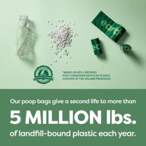 Earth Rated Poop Bags for Dogs - Image 3
