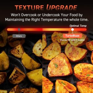 COSORI Air Fryer 9-in-1 - Image 3