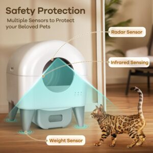 Automatic Litter Box,95L - Image 3