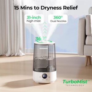 Homvana Humidifiers for Bedroom - Image 2