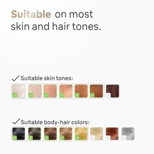 Laser Hair Removal for Women - Image 3