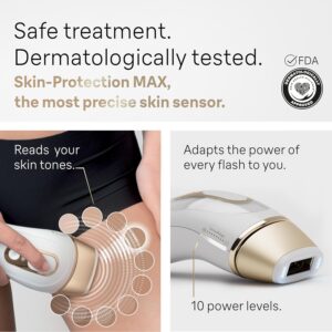 Laser Hair Removal for Women - Image 4