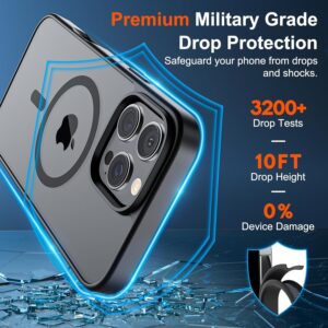 Magnetic for iPhone 16 Pro Case - Image 3