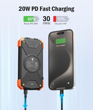 Solar Charger Power Bank - Image 3