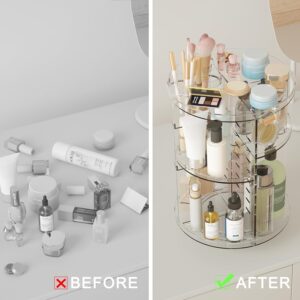 Rotating Makeup Organizer - Image 2