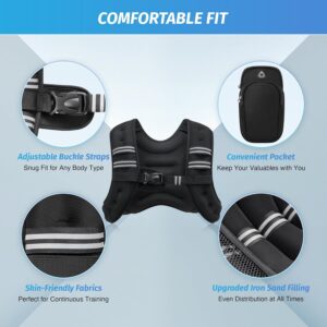ZELUS Weighted Vest, 6lb/8lb - Image 4
