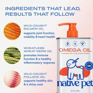 Fish Oil for Dogs & Cats - Image 3