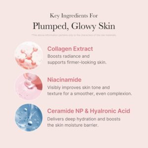 Medicube Collagen Overnight - Image 3