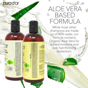 PURA D'OR Anti-Thinning - Image 2