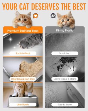 Stainless Steel Cat Litter Box - Image 3